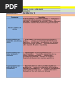 Informe Técnico Pedagógico 2022