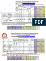 Scheme Electronics Engineering 2022 Admitted