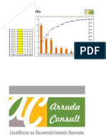 0PREFER - Gráfico de Pareto - Modelo