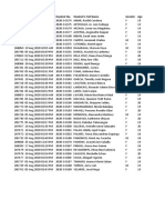 BSEd 1-1 2020-2021 1st Yr 1st Sem