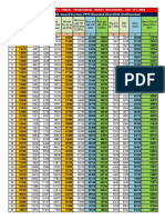 12% Hra Rps 2021 R.reckoner by SJ