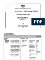 Integrated Curriculum For Primary Schools