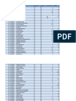 Man 001 Mte Quiz 1 Marks