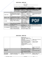 Latest Individual Work Plan