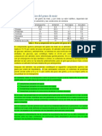 Composición Química Del Maíz