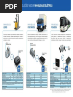 WEG Solucoes em Mobilidade Eletrica Folder 50083876 PT