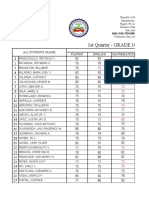 Temporary Card Grades