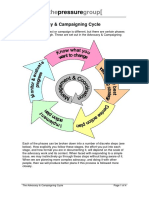 Advocacy - Campaign Cycle