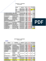 Daftar Harga Novapharin 2023