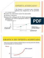 Oferta Agregada - PPT Clasisca