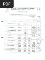 Kathir College of Engineering: 3Dr.N.Mohana Suganthi