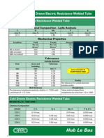 Cold Drawn Electric Resistance Welded Tube