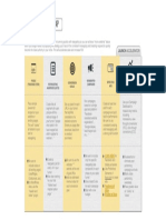 Retargeting Roadmap Framework