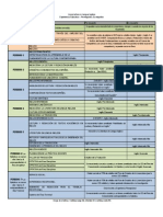 TABLA Pre-Requisitos y Co-Requisitos MEIF