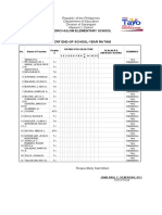 Accomplishment Report - Mpre 2022