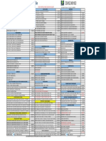 Lista de Precios Tecnologia Total