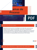 Diagramas de Proceso