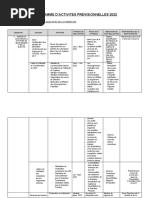 Programme D'activités 2022 Définitif