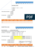 Subnetting Variable