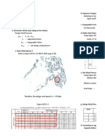 Jib Truss Analysis