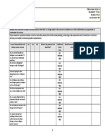 Allergen Risk Assessment