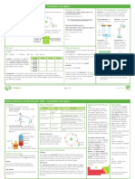 AQA GCSE Chemistry Combined U1 Atomic Structure and The Periodic Table Knowledge Organiser