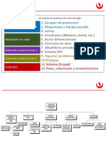 03 Taller de Construcción Virtual 20221