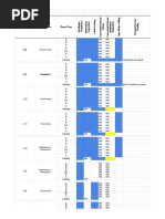 Residence Progress Tracker - Detection Status