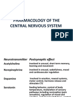 Pharmacology of The Central Nervous System-1