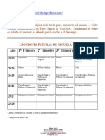 Leccion 4 PDF LAS OFRENDAS DE JESUS para El 28 de Enero de 2023 - 230124 - 082948