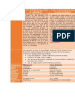 Proceso de Declaratoria de Unión de Hecho Judicial y Proceso de Declaratoria de Unión de Hecho Extrajudicial