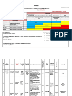 HIRA BLR 17 029 Operation of Portable Tools