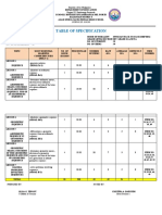 10.1 Budget of Work New 22-23