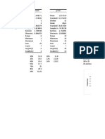 Basic Statistics Tool