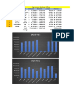 Sample Practice Excel