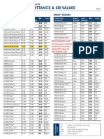 Example Cutsheet - SRI Roofing Material