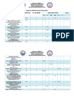 Table of Specification in English7