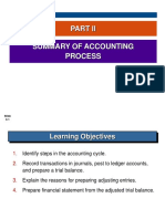 PART II Summary of Financial Accounting Process