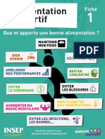 1 Allimentation Du Sportif Insep Fiche 1