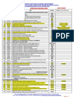 M O Monthly Publications Check List For Med Black Red Sea