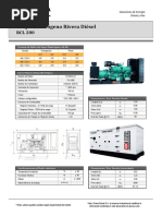 RD RCL280 220V Amf25 Iii