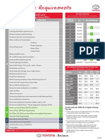 7936 Toyota Servicereq Diesel 30092015