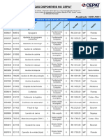 Lista de Vagas de Emprego 02012023