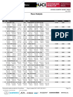 2022 UCI XCC WC #1 Petropolis Men Elite Analysis