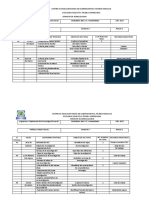 BTP Fundamentos