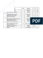 Jadwal Nov Ranap