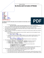 Reactivity Series & Corrosion of Metals