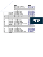 Lead Gen - Statewise College Data