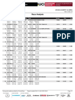 2022 UCI XCO WC #4 Leogang U23 Men Analysis