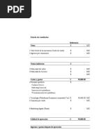 Estado de Resultados Marketplace ROI